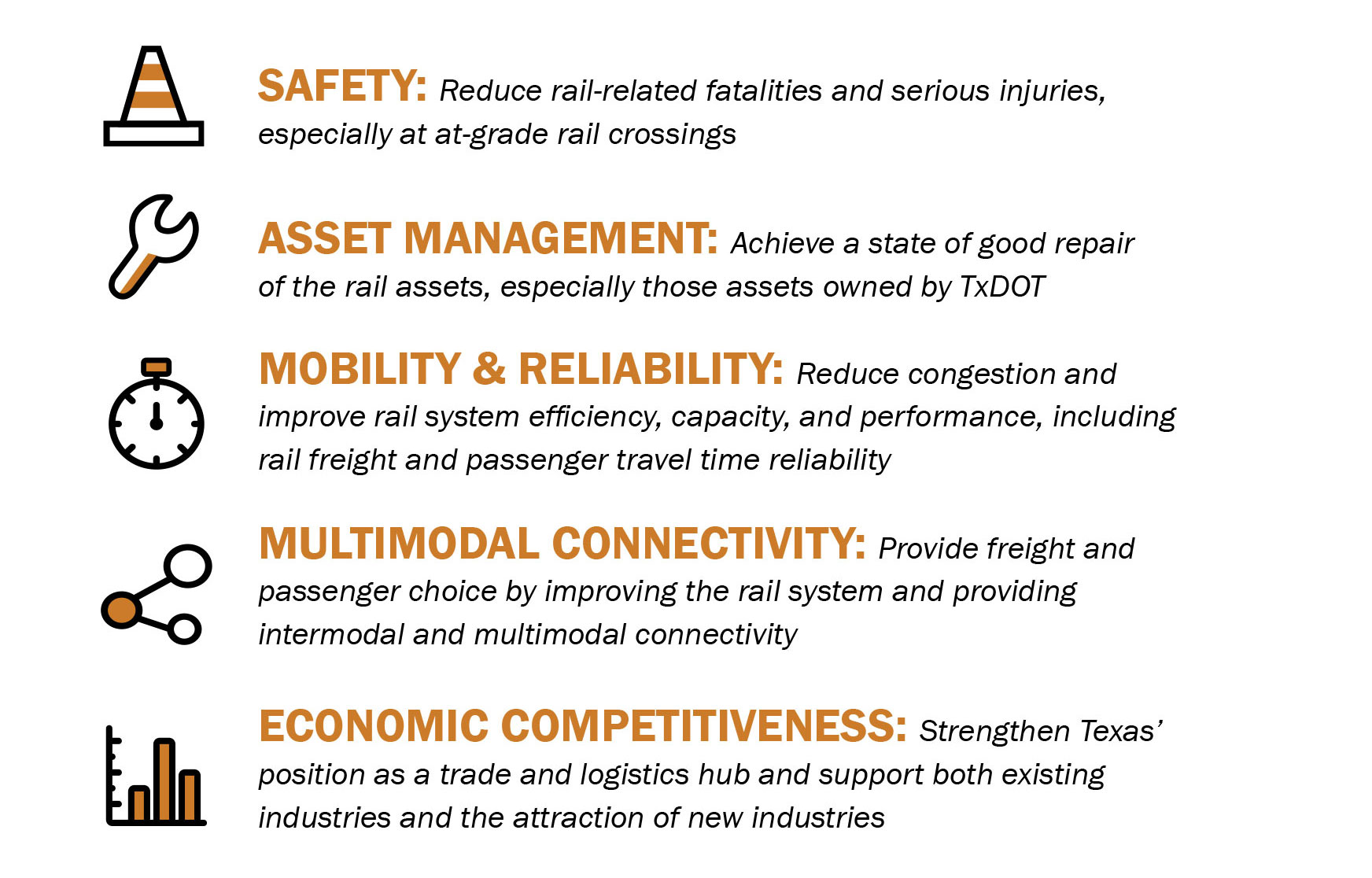 Goals and Objectives icons