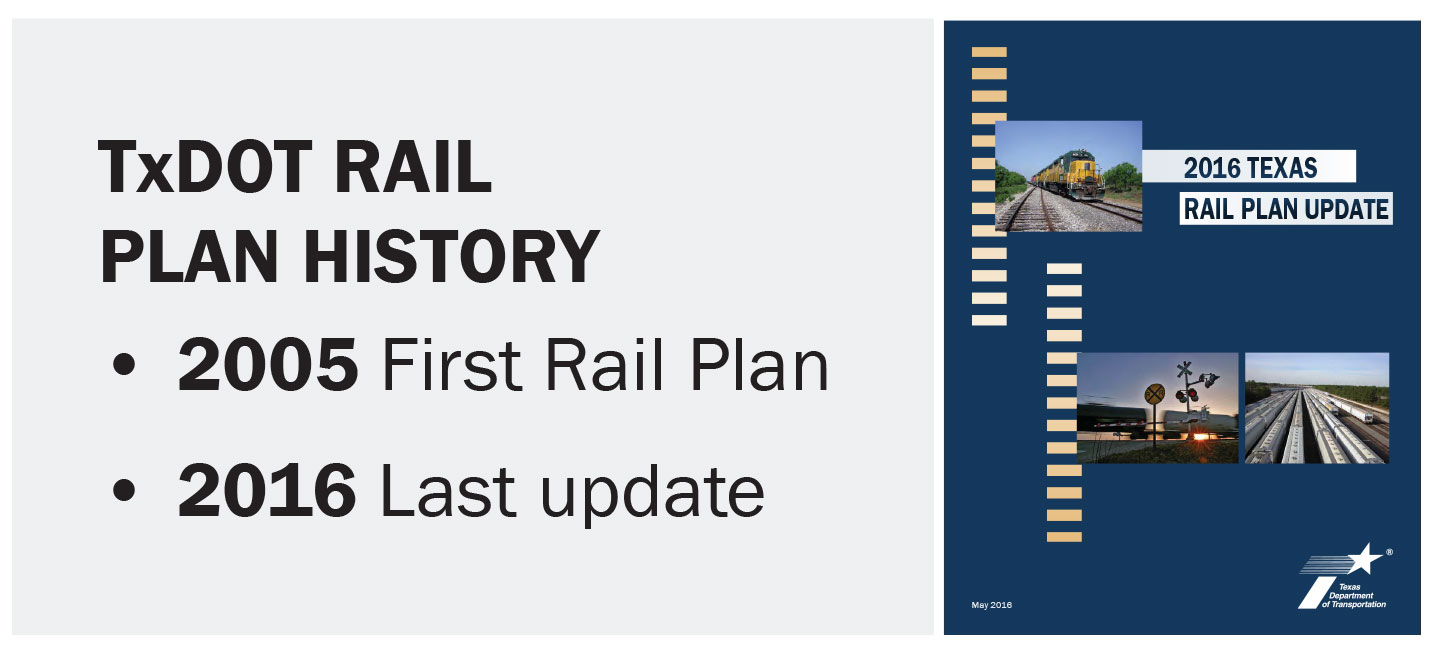 Image of cover of Rail Plan